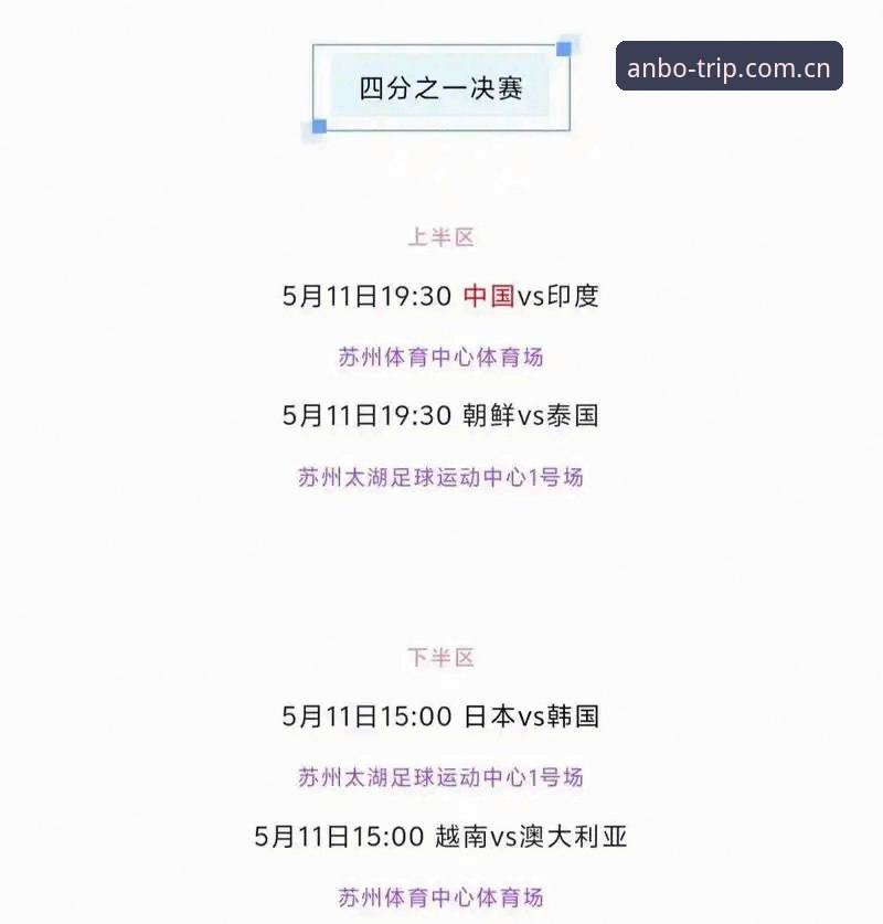 安博注册 U17世界杯抽签结果深度评测:中国男女足签运与晋级之路全面分析