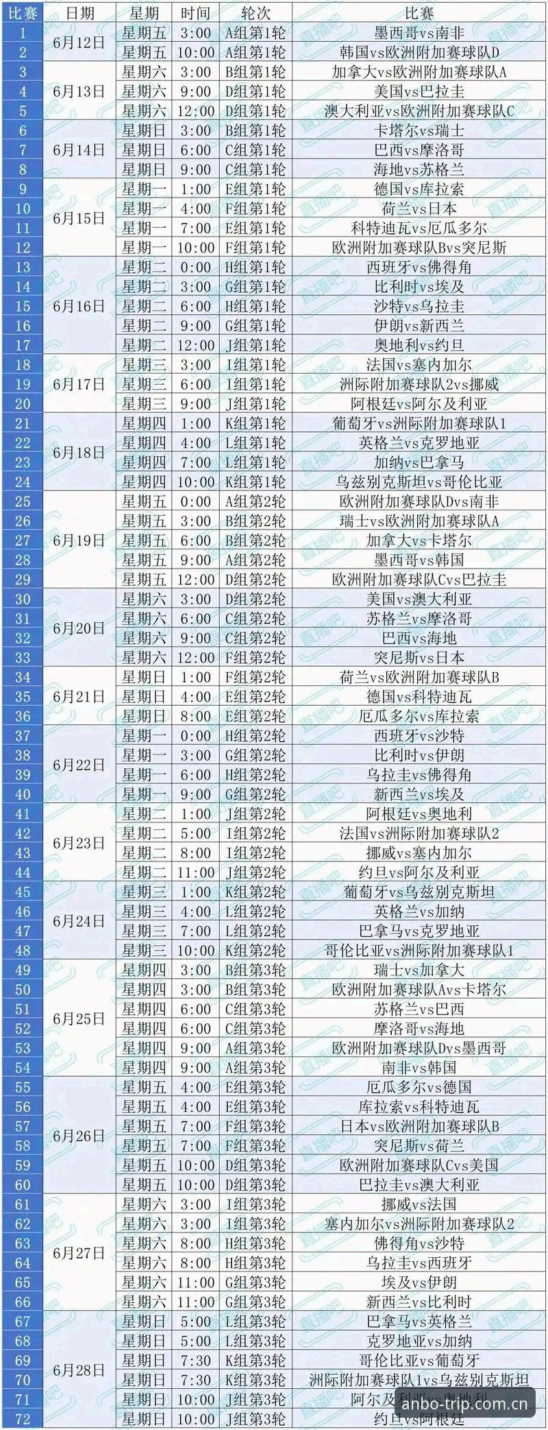 2026世界杯观赛困局详解：签证壁垒与地缘政治如何影响球迷行程