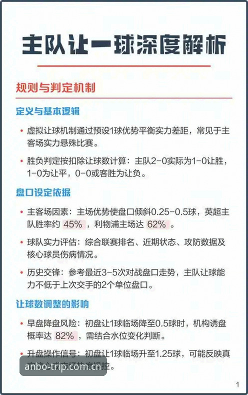 揭秘安博B3K7版本更新：安博体育平台新手入门全攻略，这些细节你未必知道